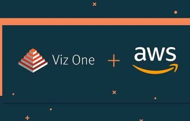 Vizrt completes AWS